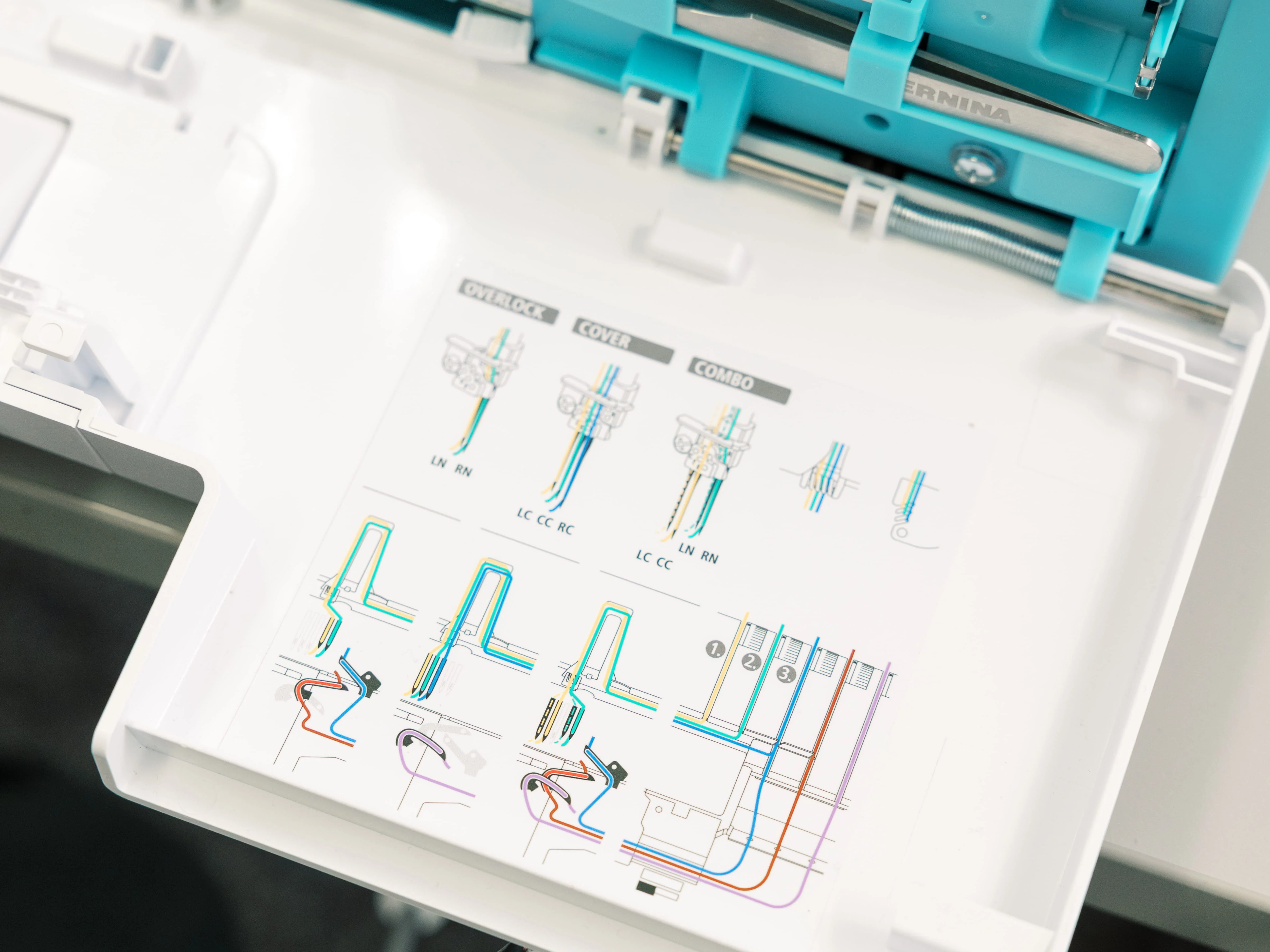 bernette 68 MAKER Edition
